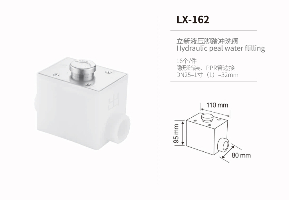 角式-磁力-液壓系列